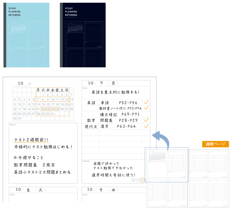 学研（gakken）ステイフルのポータルサイト