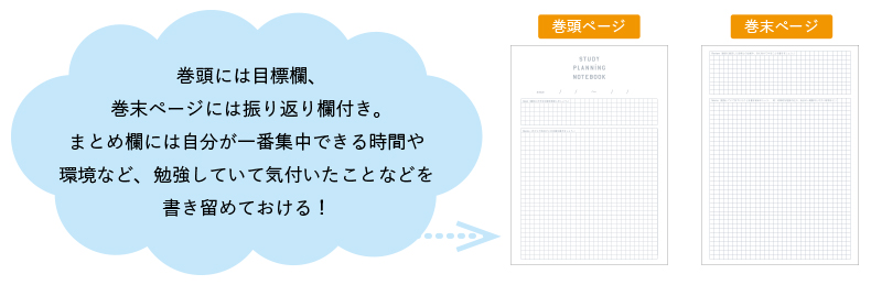 学研（gakken）ステイフルのポータルサイト