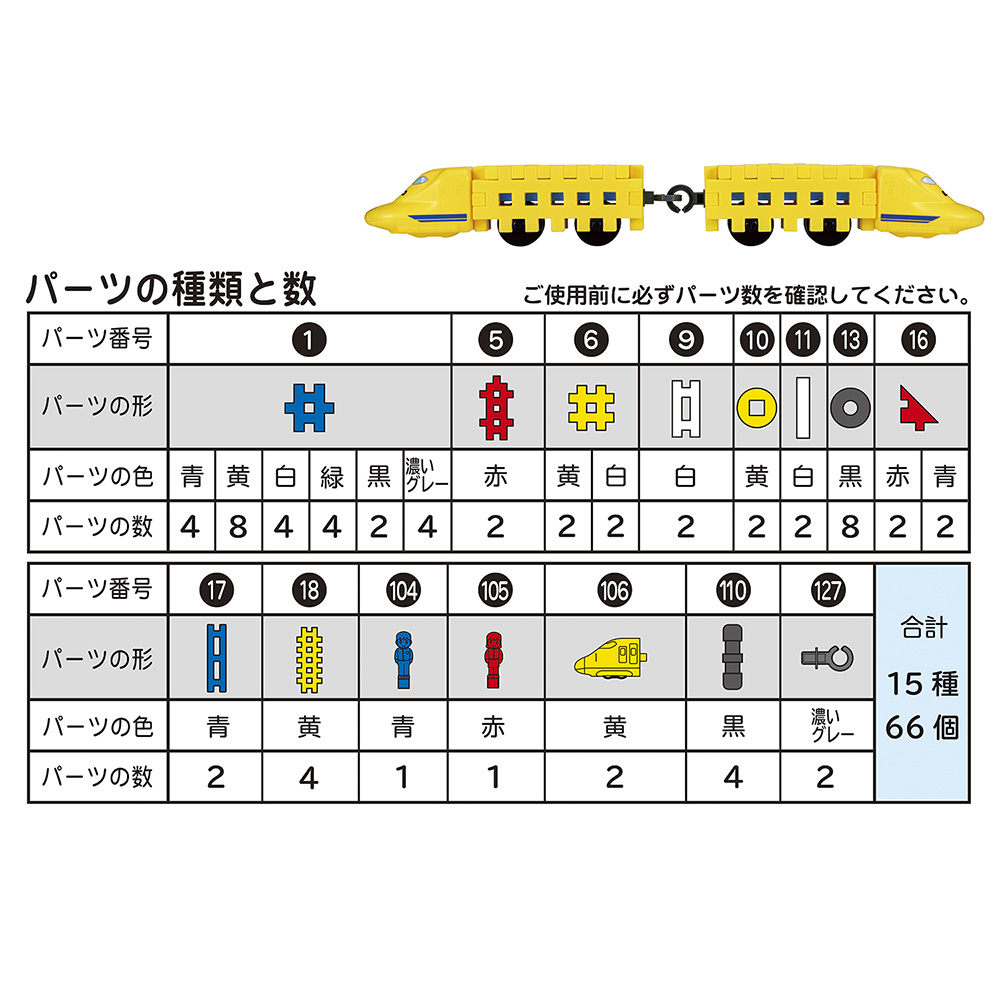 Gakkenニューブロック ドクターイエローバッグ 学研ステイフル