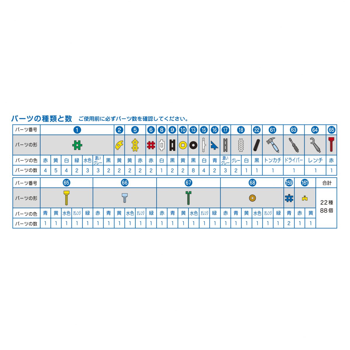 Gakkenニューブロック ひらめき！工具ＢＯＸ - 学研ステイフル