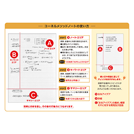 コーネルメソッド B5綴じノート 方眼 学研ステイフル