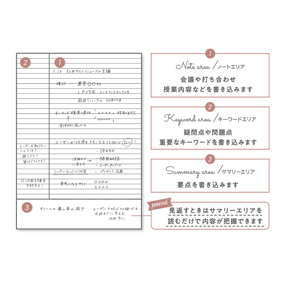 コーネルメソッド B5綴じノート（罫線クリーム） - 学研ステイフル