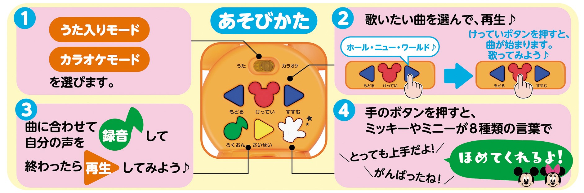 ディズニー ティンカーキッズ 光る カラオケマイク 学研ステイフル