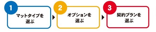 Gakkenニューブロック 遊び場セット