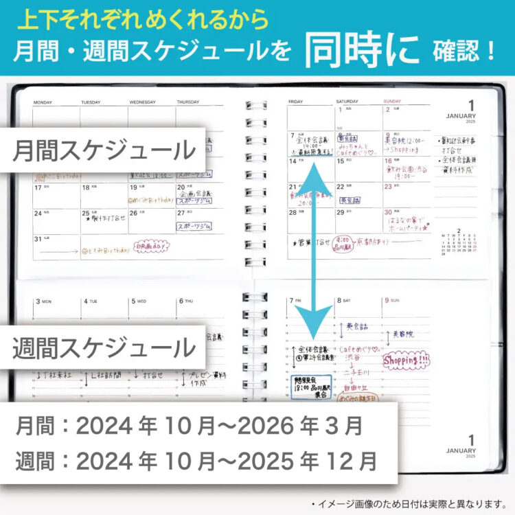 使いかた2025_2